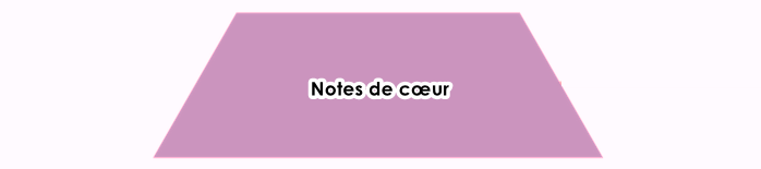 Note de cœur